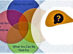 Niche selection with Ikigai