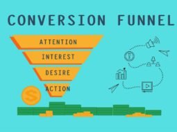 sales funnel