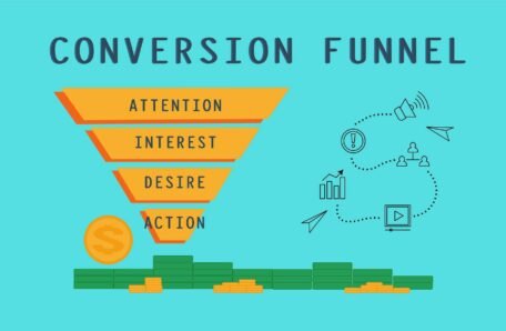 sales funnel